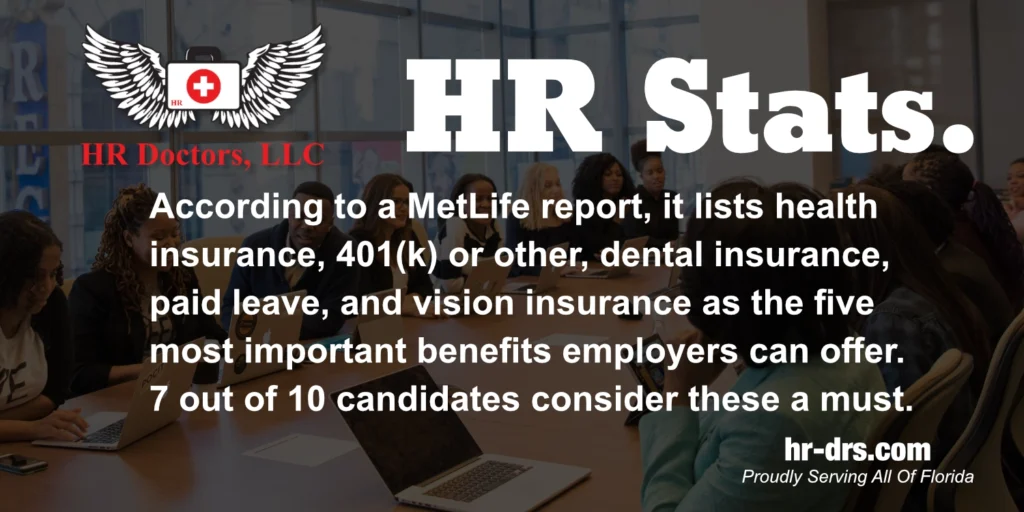 HR Stats On Health Insurance by HR Doctors LLC
