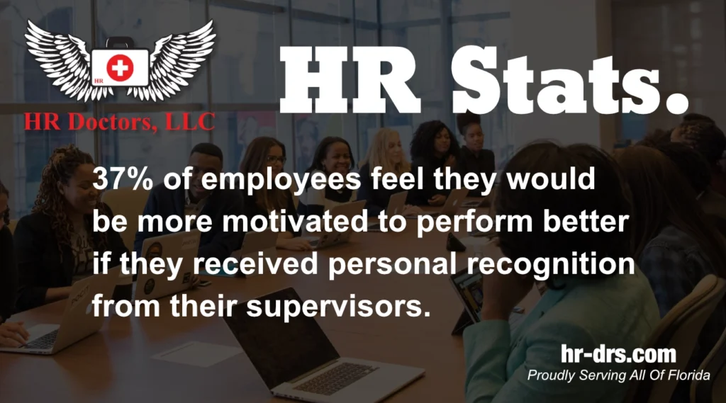 Employee Motivation HR Stats by HR Doctors LLC