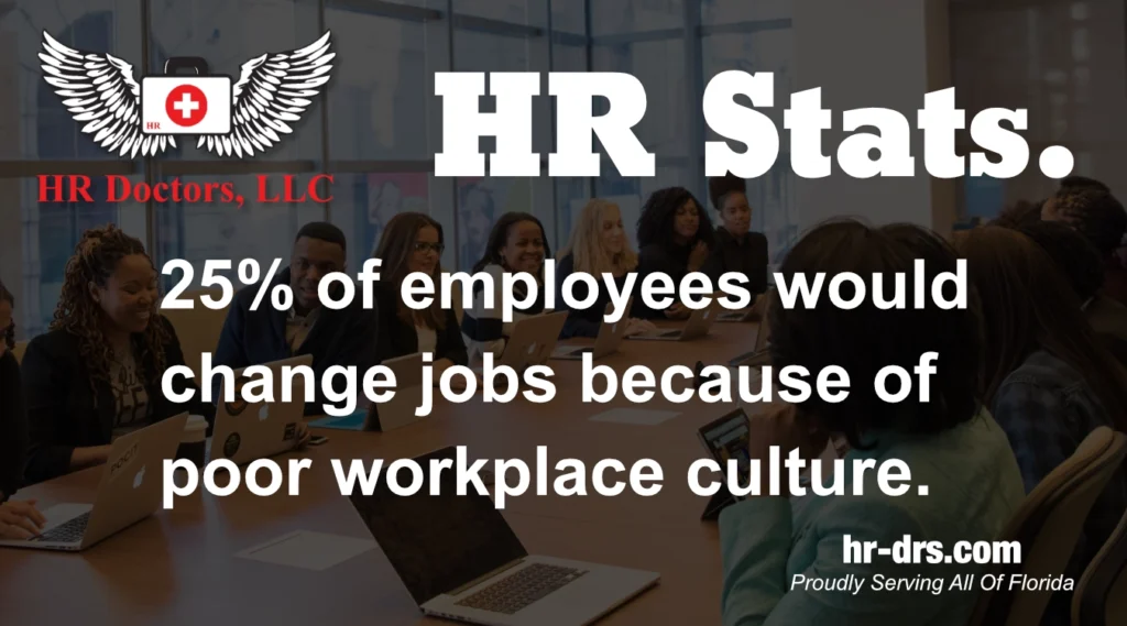What does an HR manager do?